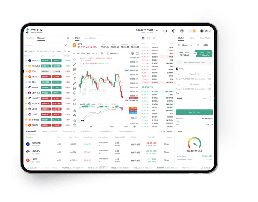 trading-system