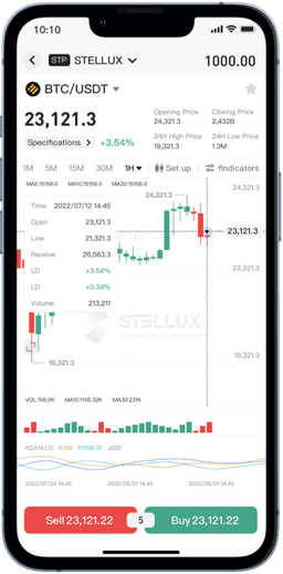 trading-system