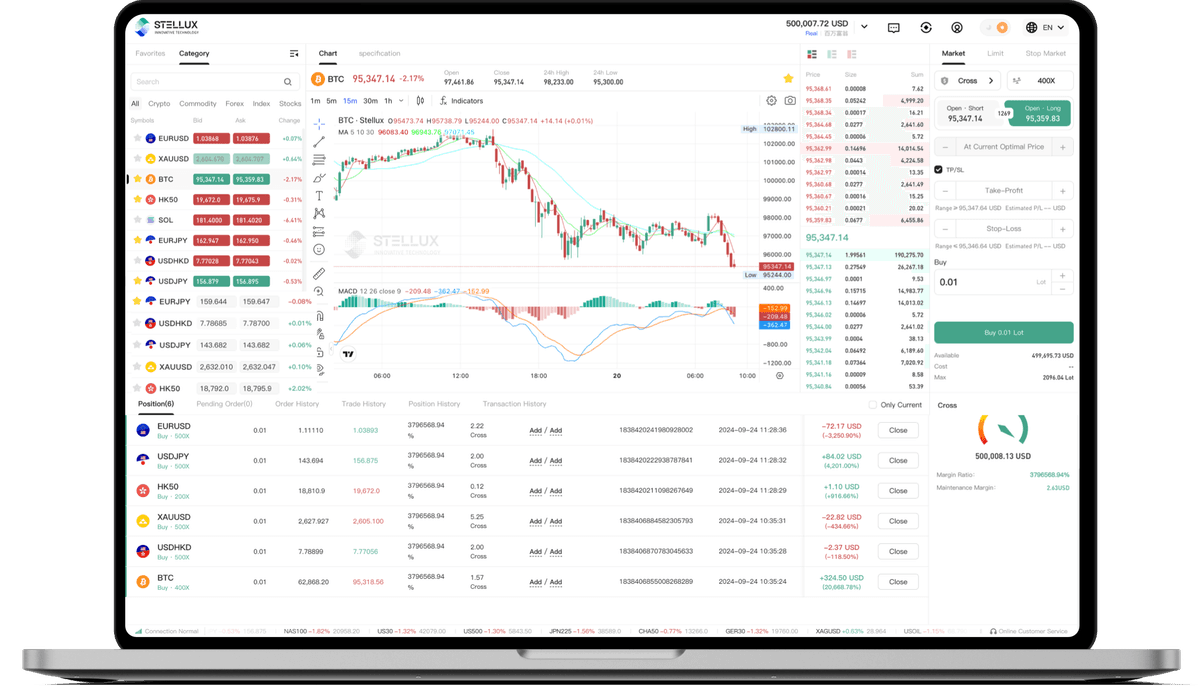 trading-system