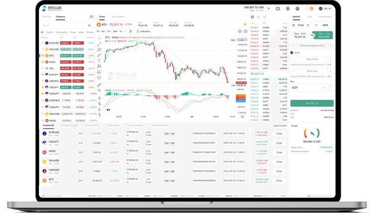 trading-system